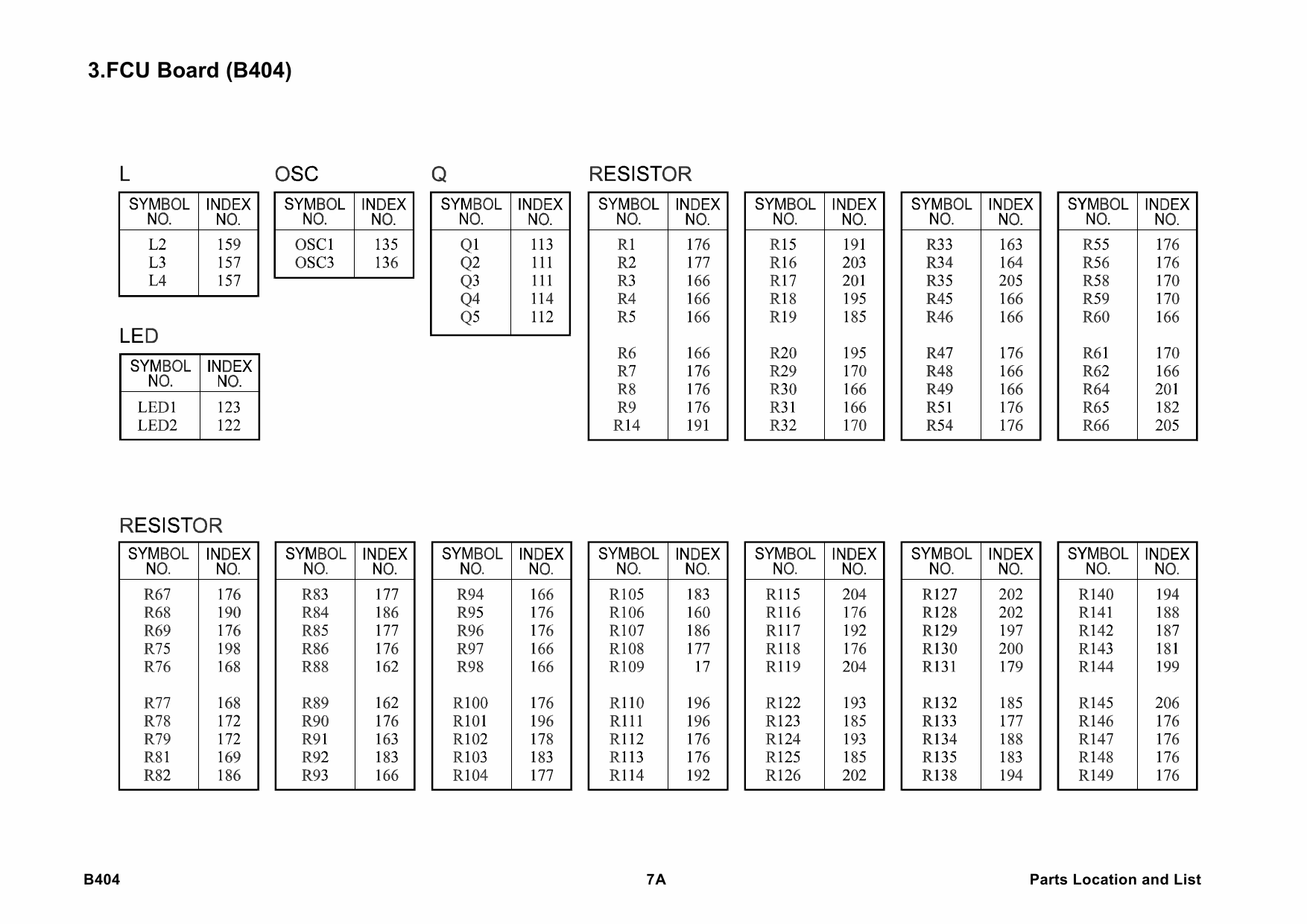 RICOH Options B404 FAX-OPTION Parts Catalog PDF download-6